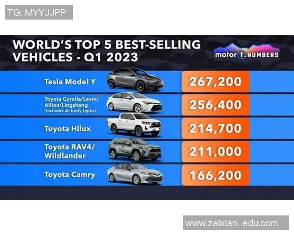 全面解析2023赛季各大联赛信息及其影响因素分析