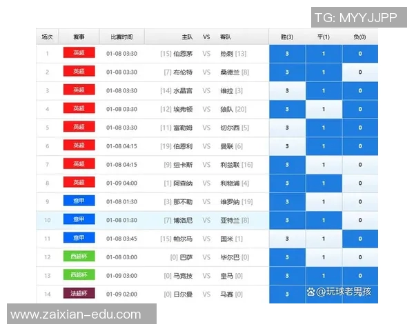 赛事冷门结果分析揭示的潜在规律与投注策略探讨 赛事冷门结果分析揭示的潜在规律与投注策略探讨